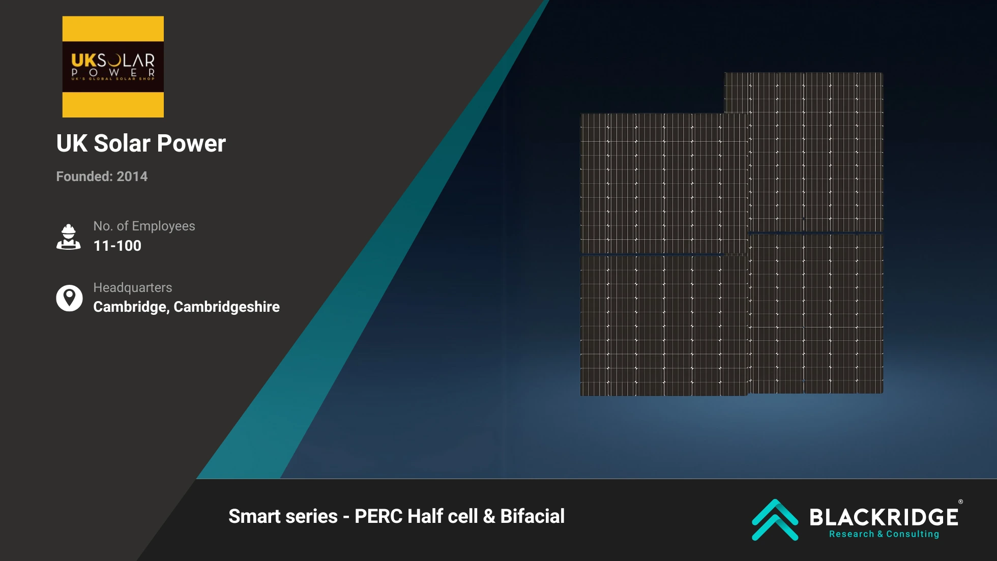 Solar panel manufacturers in UK